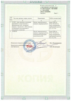 2020.02.06 Клинцы - Приложение к сертификату - Прокат арматурный для железобетонных конструкций периодического профиля.